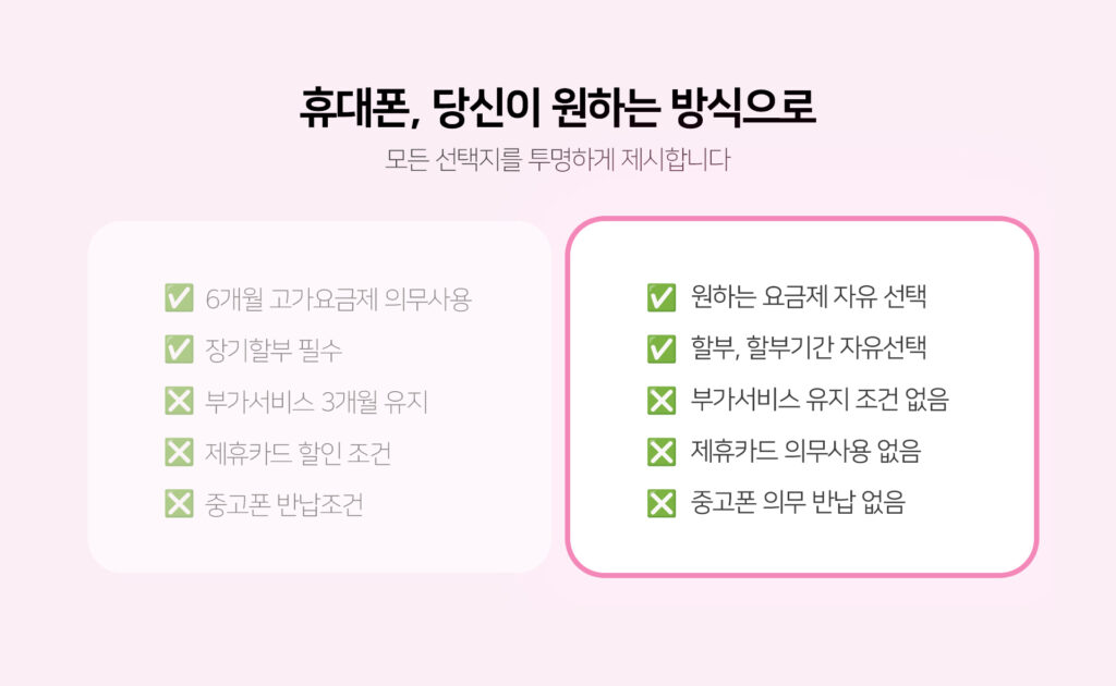 투명하게 제시합니다